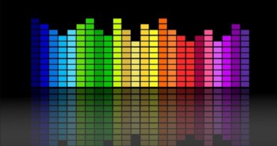 Músicas em inglês mais fáceis de cantar