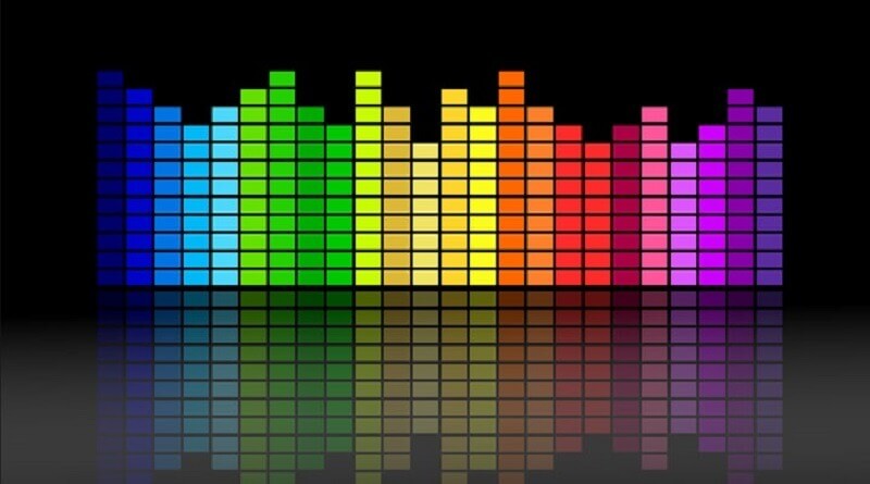 Músicas em inglês mais fáceis de cantar